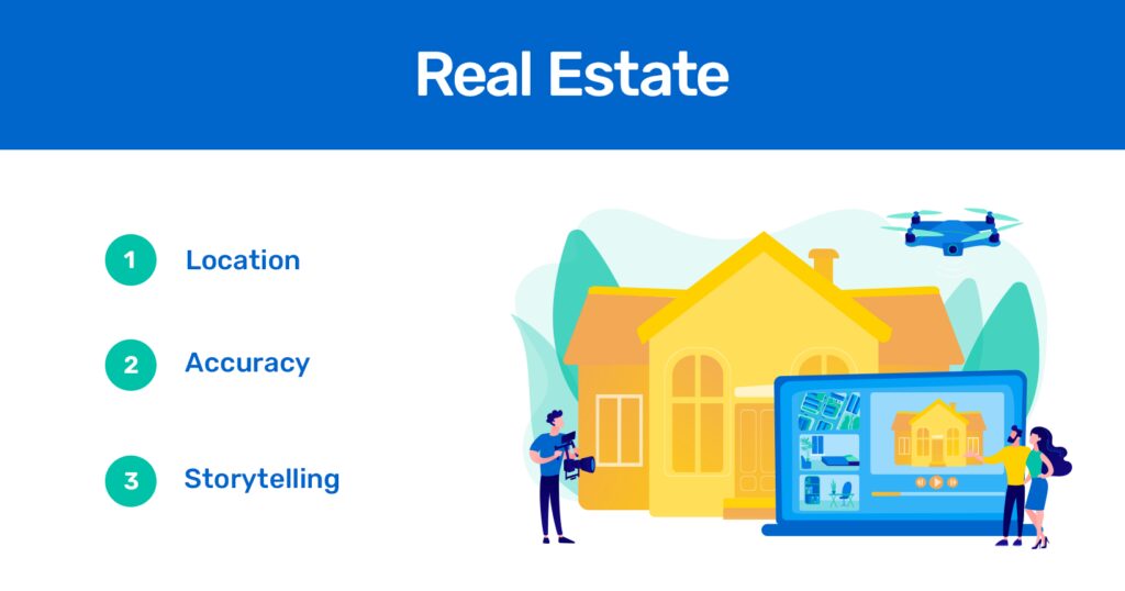 real estate infographic