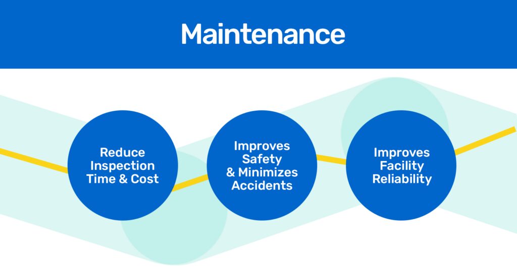 maintenance infographic