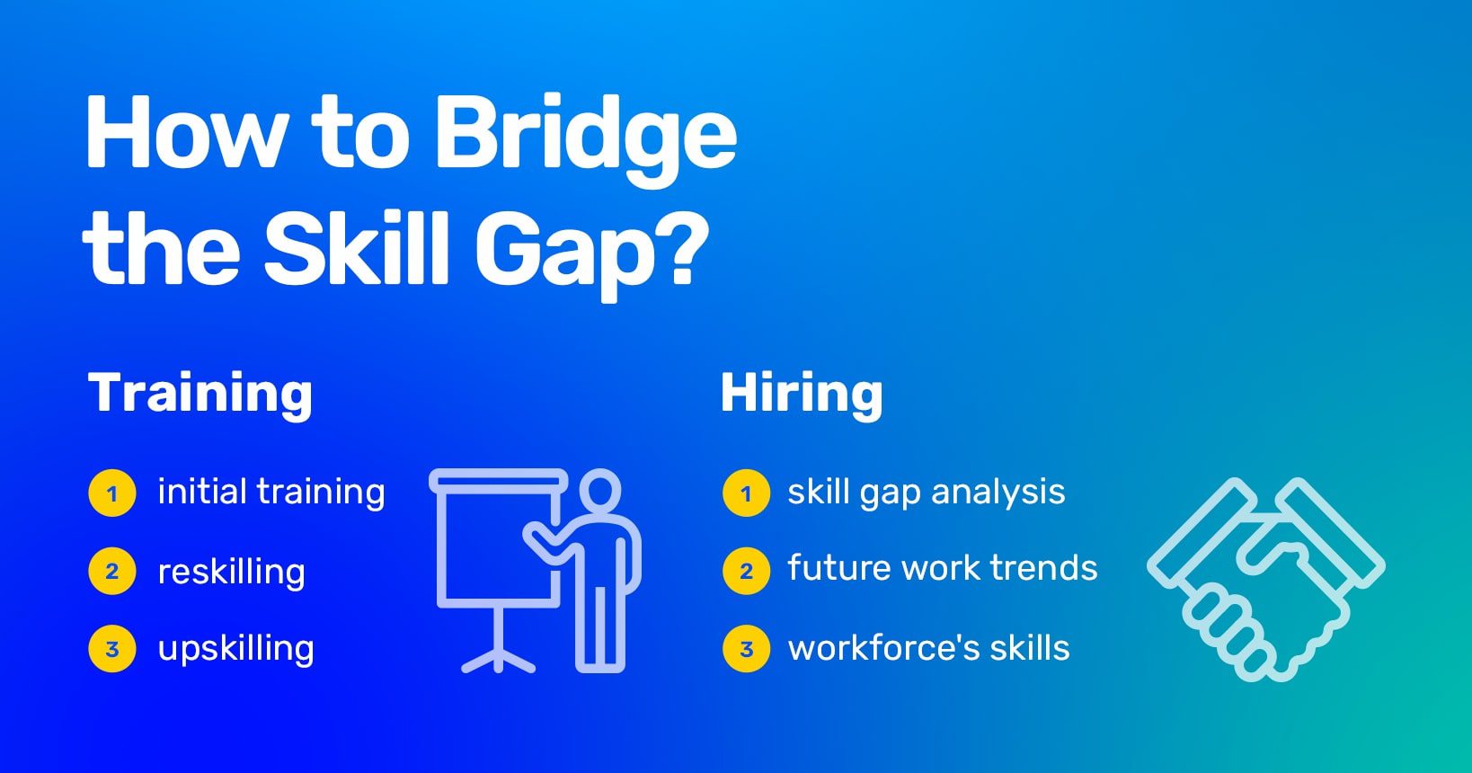 How to bridge the skills gap infographic