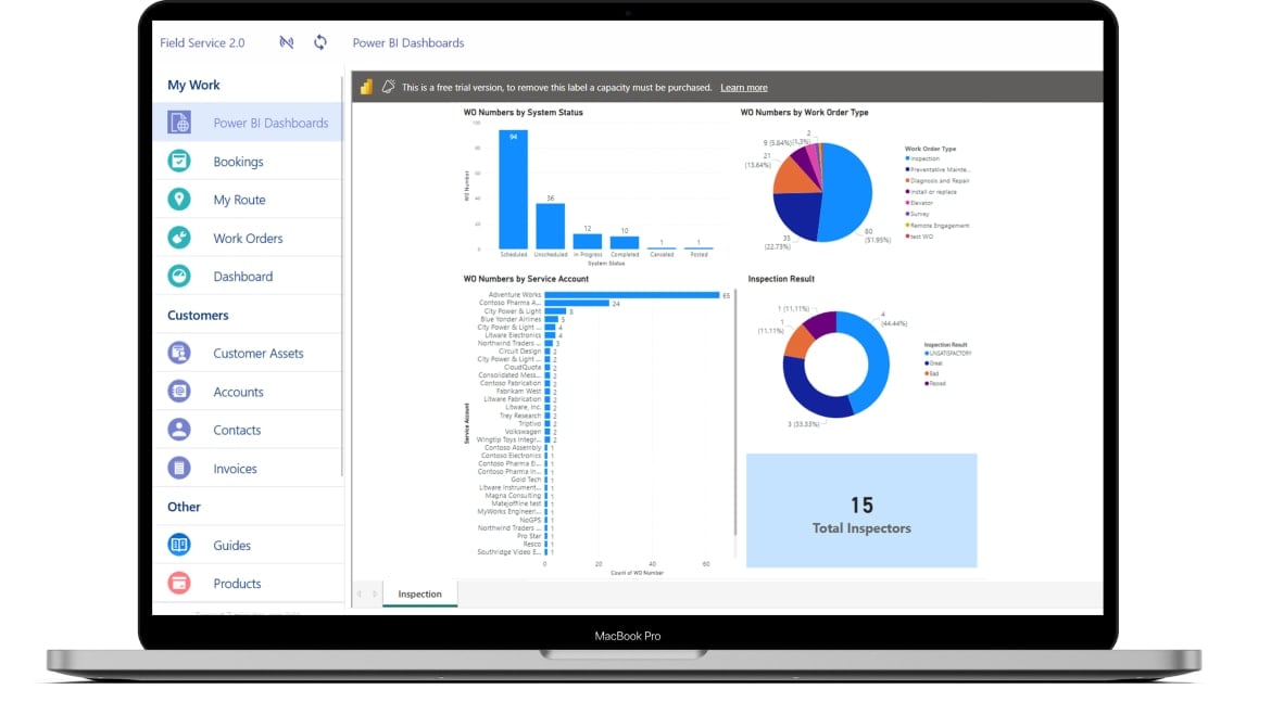 resco PowerBI