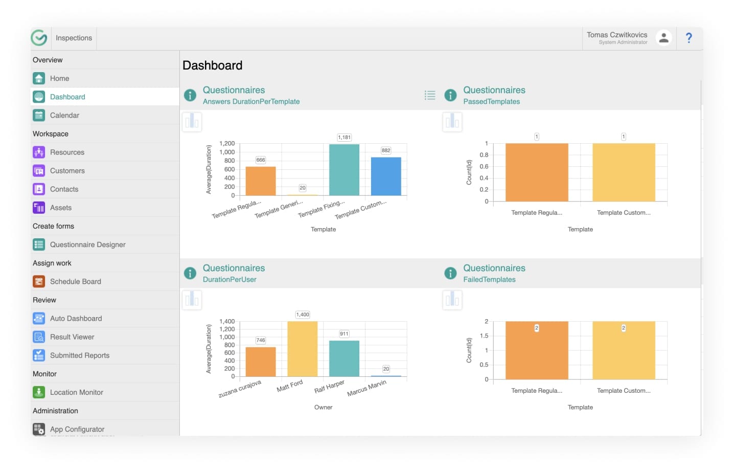 Feature Overview for maintenance management software