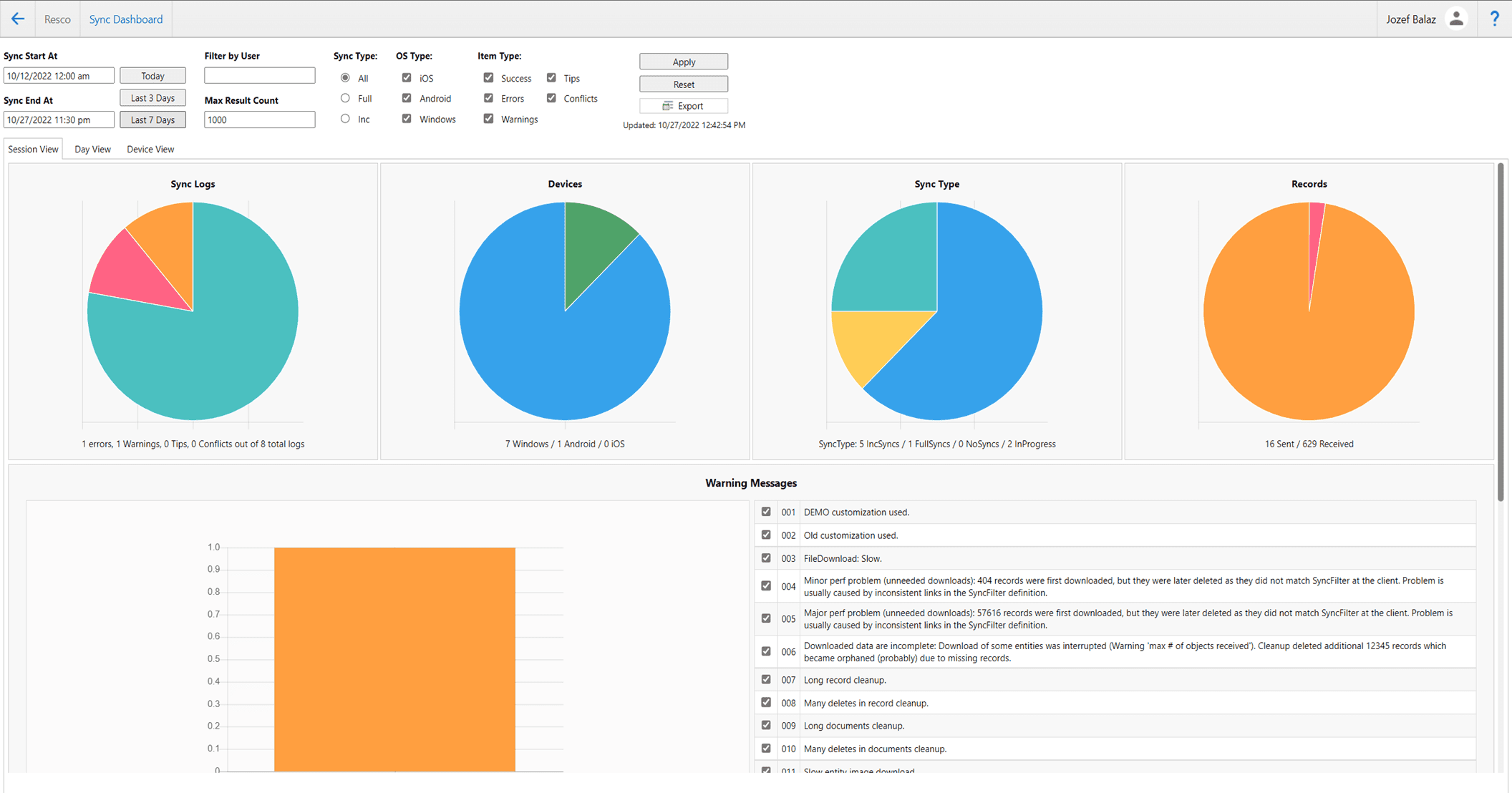 Resco Sync dashboard report