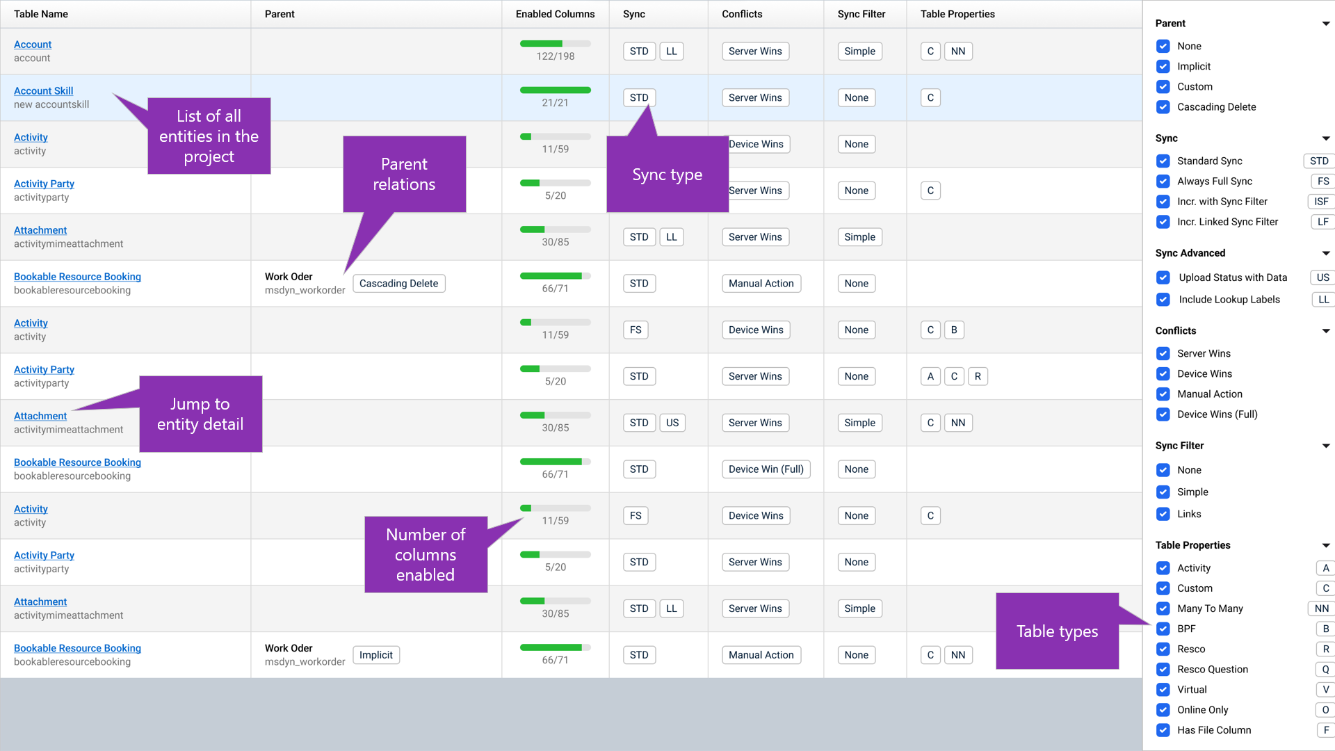 Data model explorer in Resco Woodford