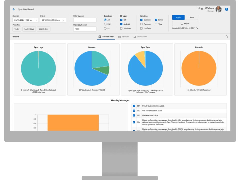 Resco Power Components app showcasing Sync Dashboard on desktop